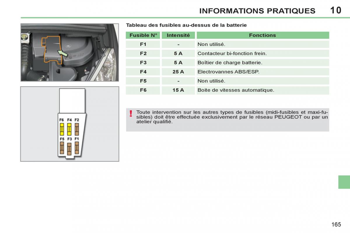 Peugeot 308 CC FL manuel du proprietaire / page 167