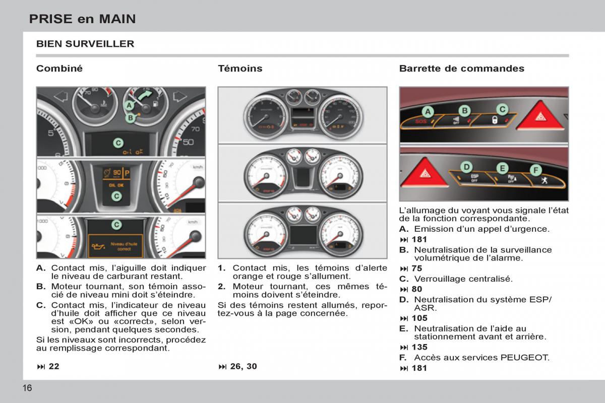 Peugeot 308 CC FL manuel du proprietaire / page 18