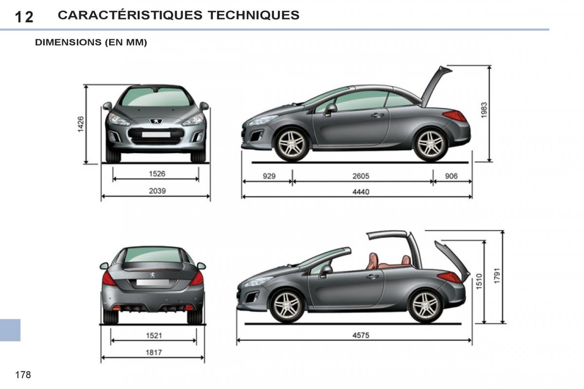 Peugeot 308 CC FL manuel du proprietaire / page 180