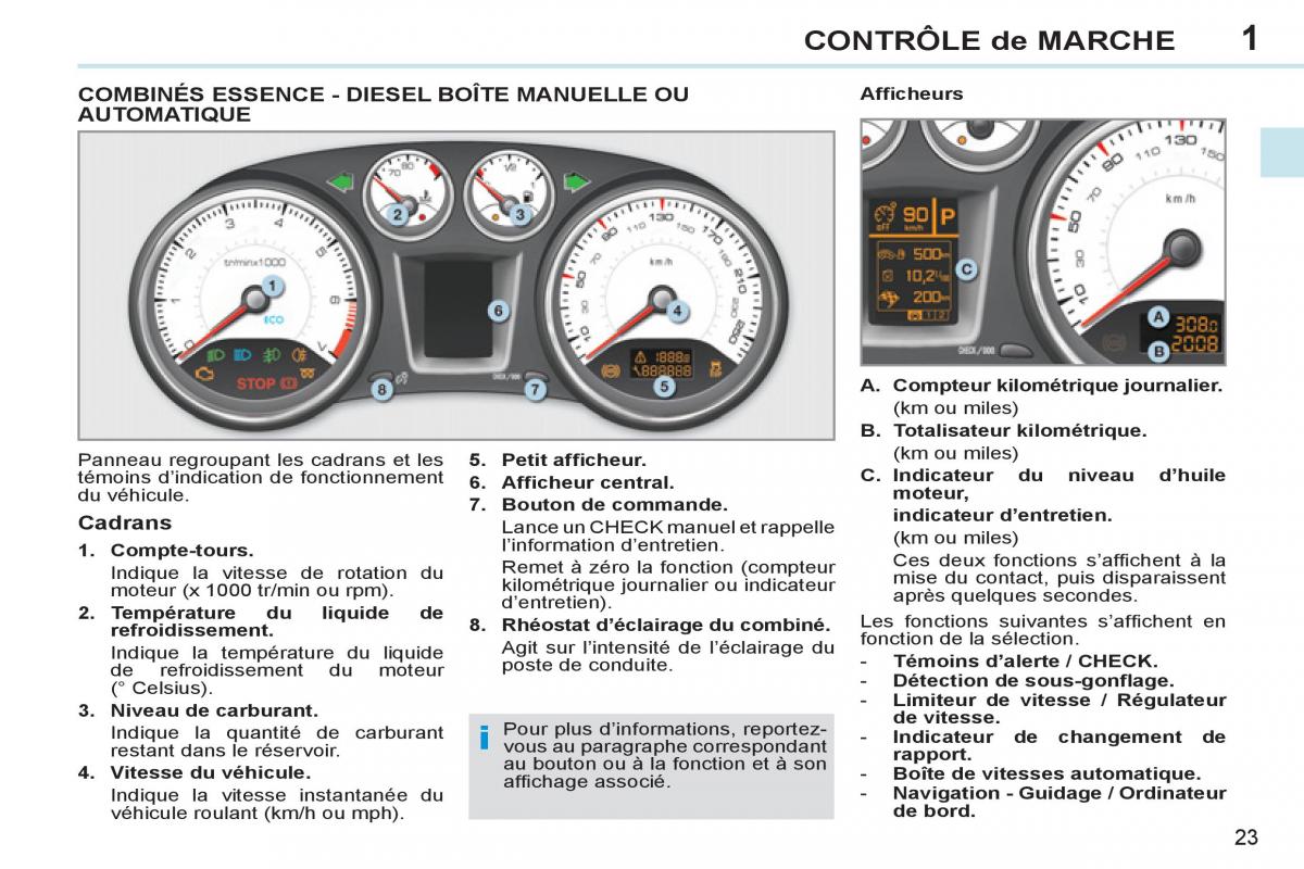 Peugeot 308 CC FL manuel du proprietaire / page 25