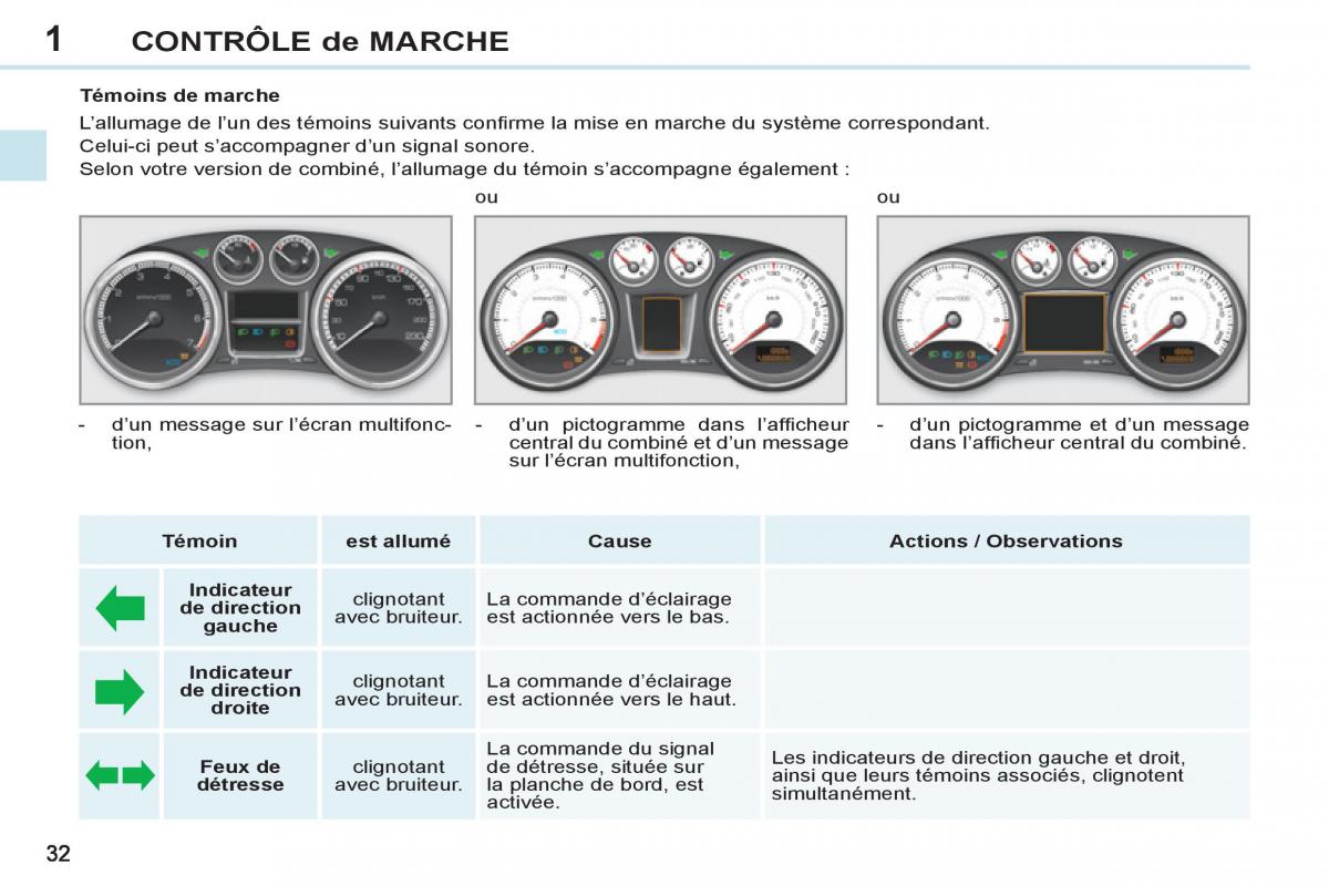 Peugeot 308 CC FL manuel du proprietaire / page 34