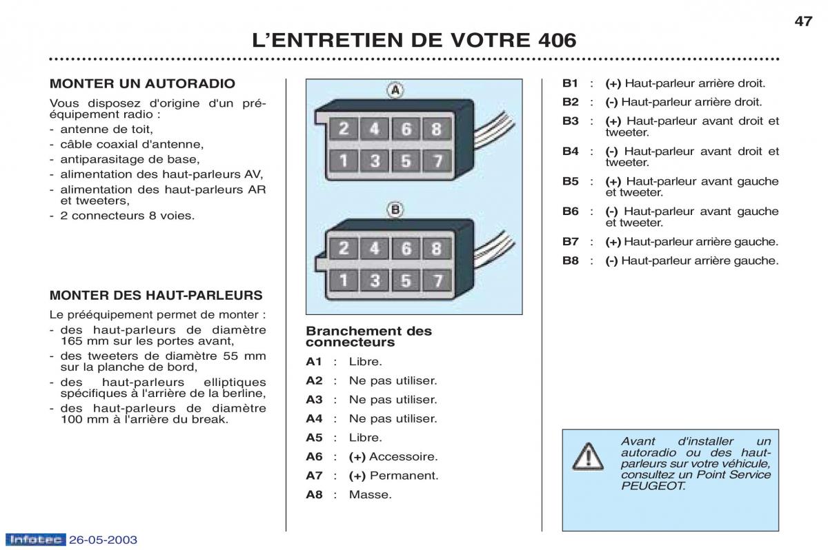 Peugeot 406 manuel du proprietaire / page 58