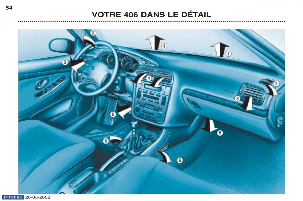 Peugeot 406 manuel du proprietaire / page 65