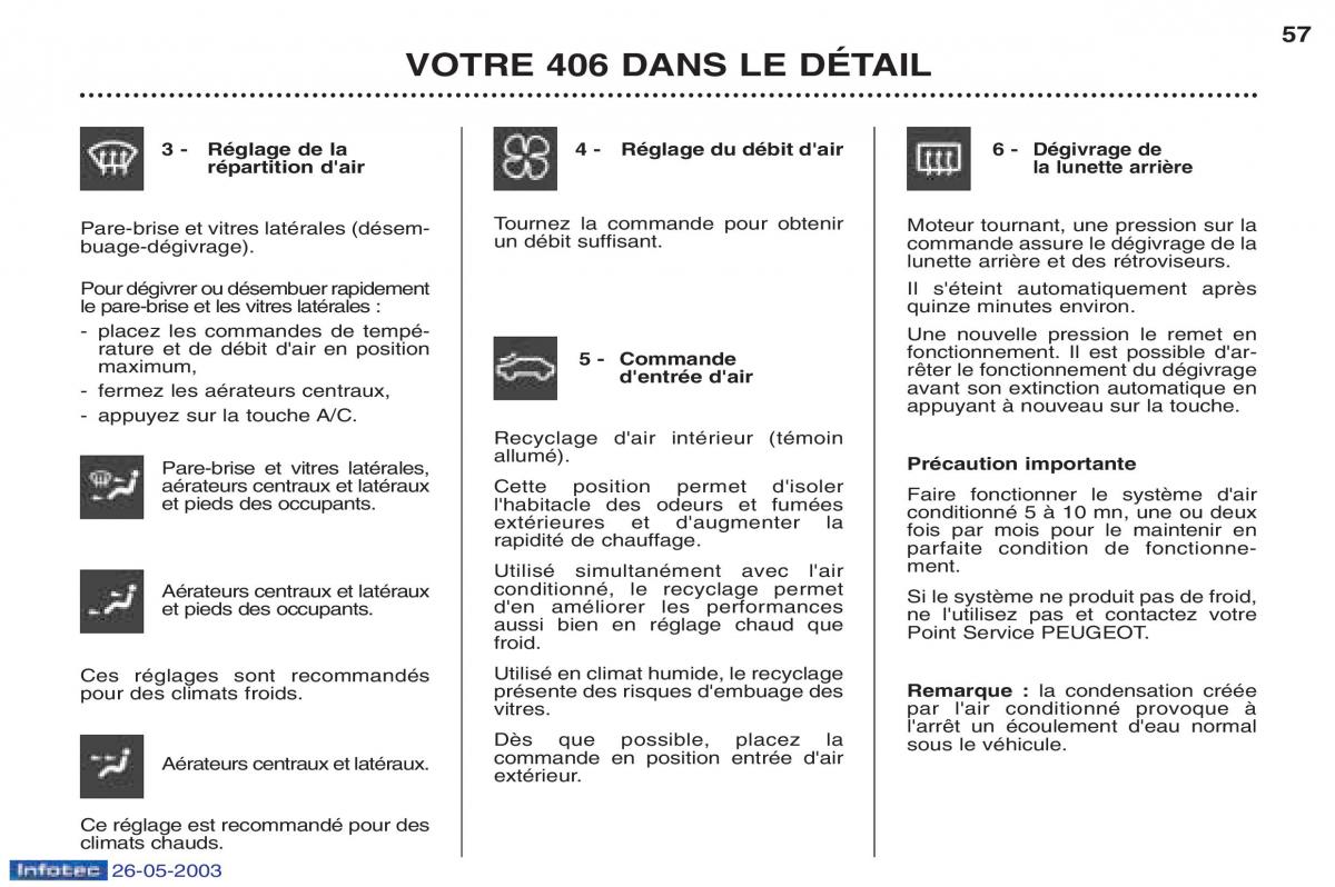 Peugeot 406 manuel du proprietaire / page 68