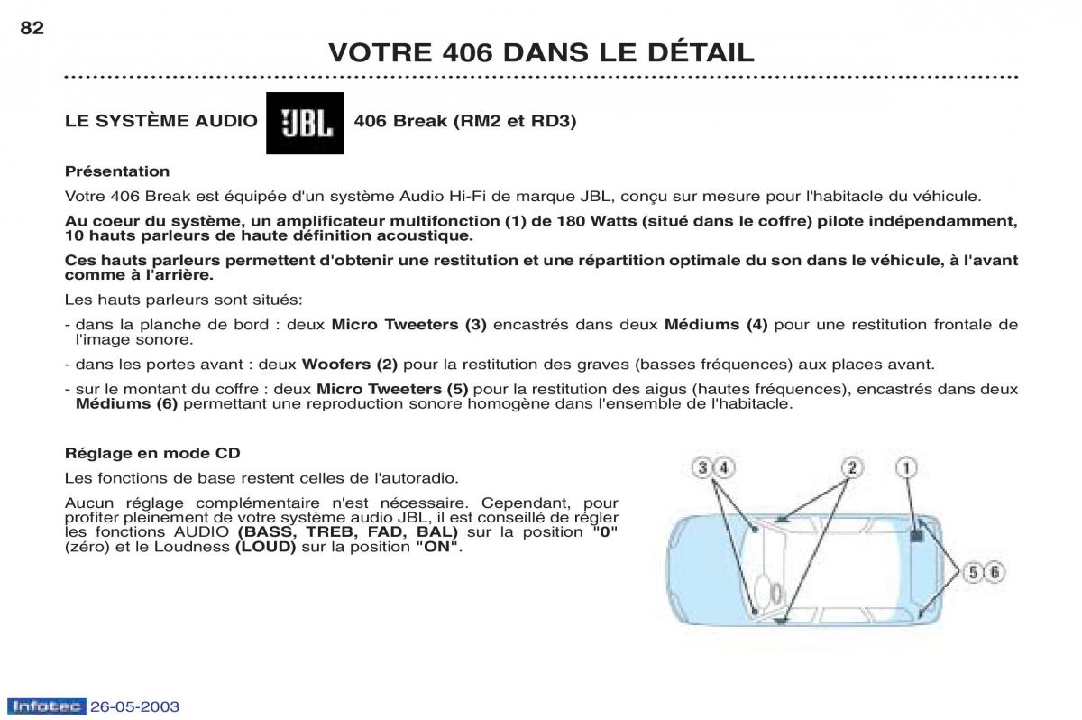 Peugeot 406 manuel du proprietaire / page 93