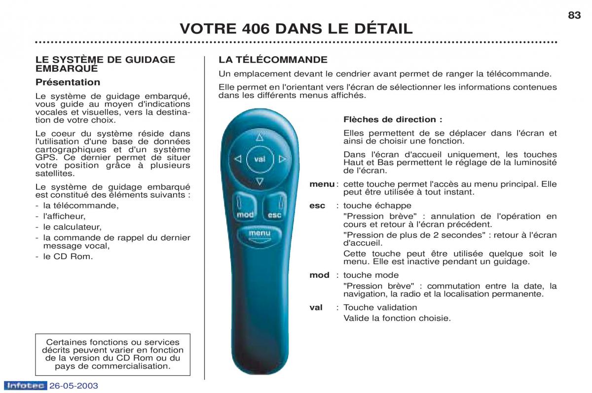 Peugeot 406 manuel du proprietaire / page 94