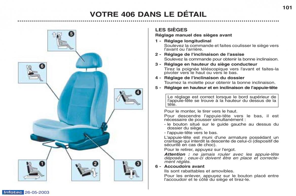 Peugeot 406 manuel du proprietaire / page 113