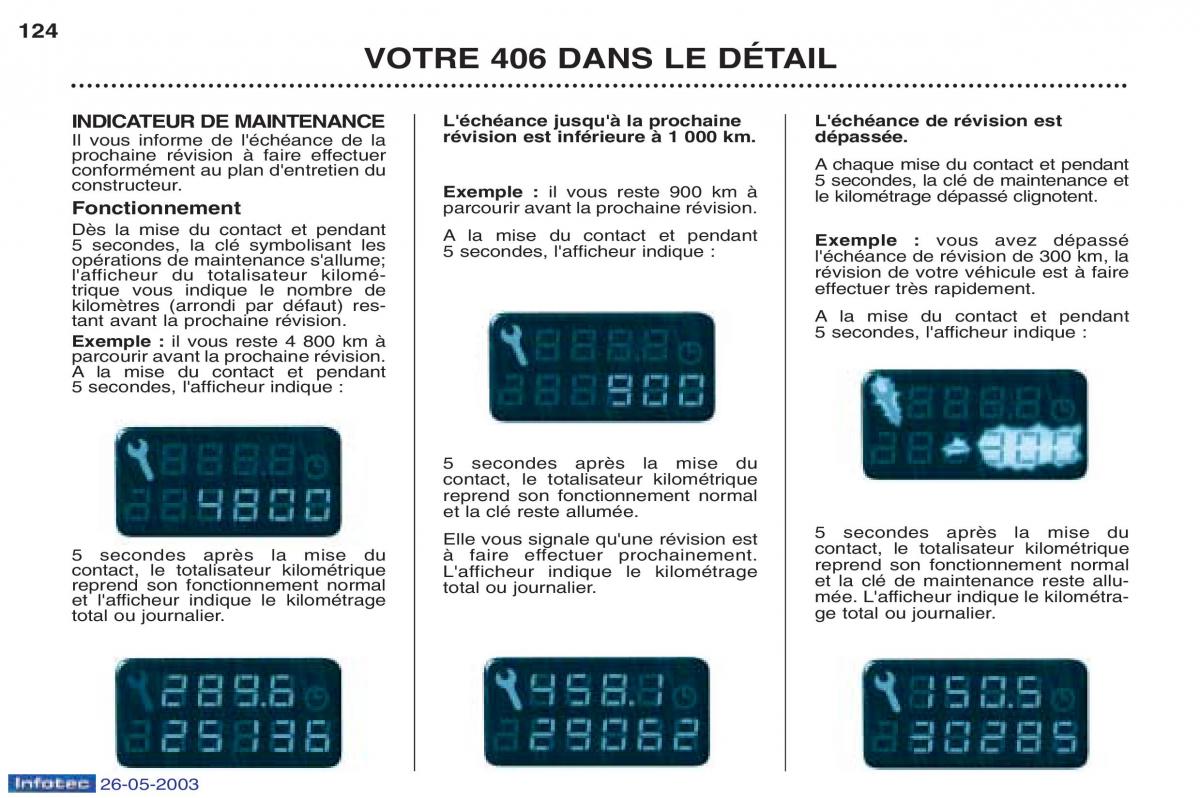 Peugeot 406 manuel du proprietaire / page 136