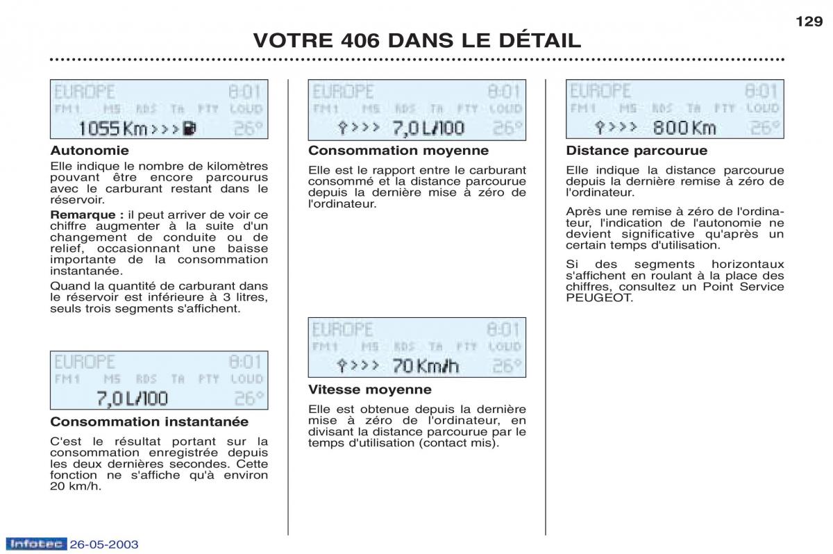 Peugeot 406 manuel du proprietaire / page 141