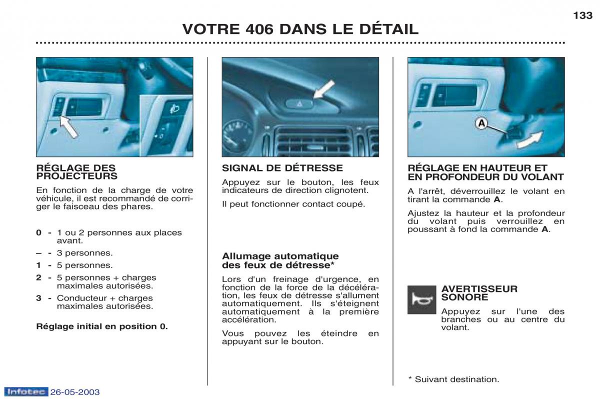 Peugeot 406 manuel du proprietaire / page 145