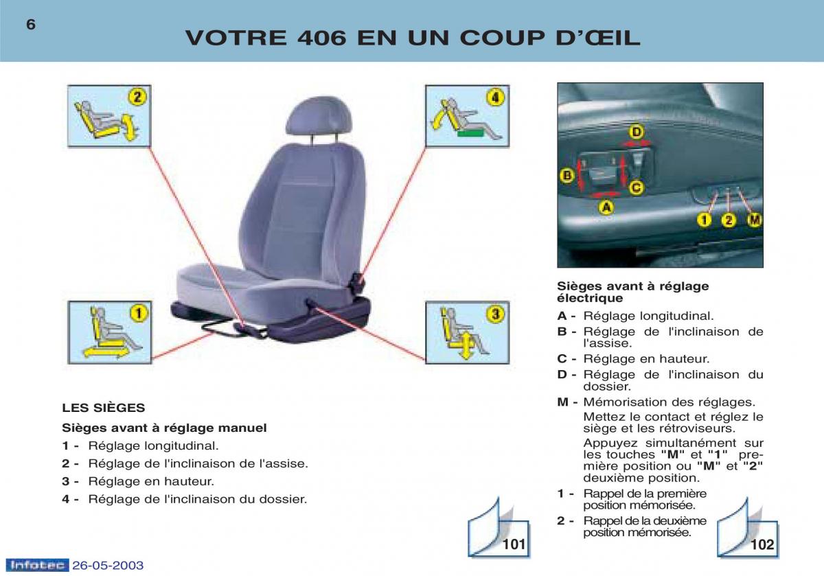 Peugeot 406 manuel du proprietaire / page 17