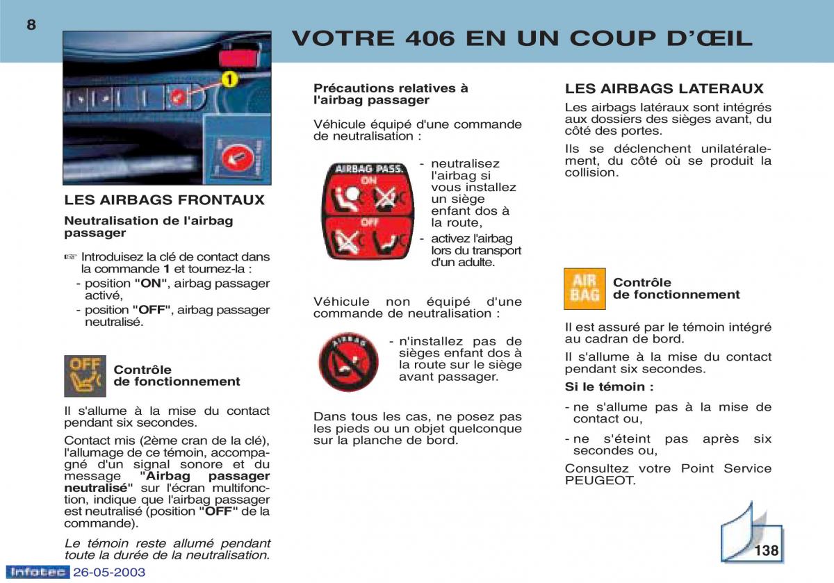 Peugeot 406 manuel du proprietaire / page 19