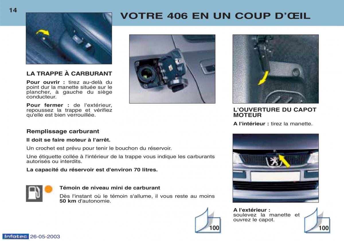 Peugeot 406 manuel du proprietaire / page 25