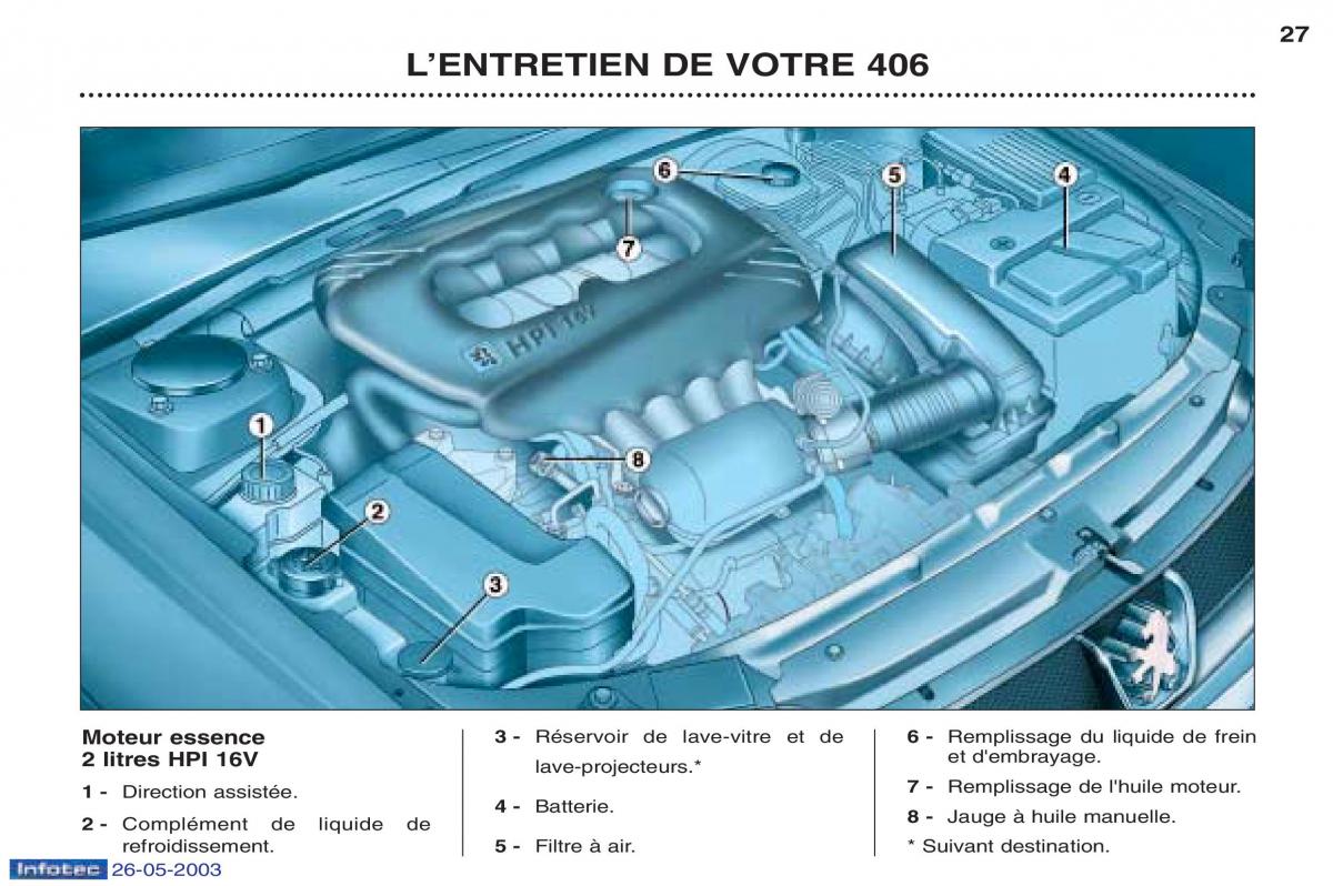 Peugeot 406 manuel du proprietaire / page 38