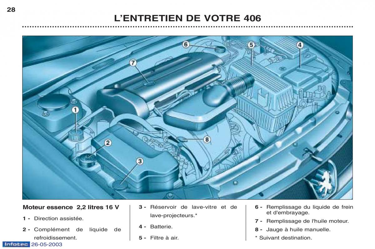 Peugeot 406 manuel du proprietaire / page 39