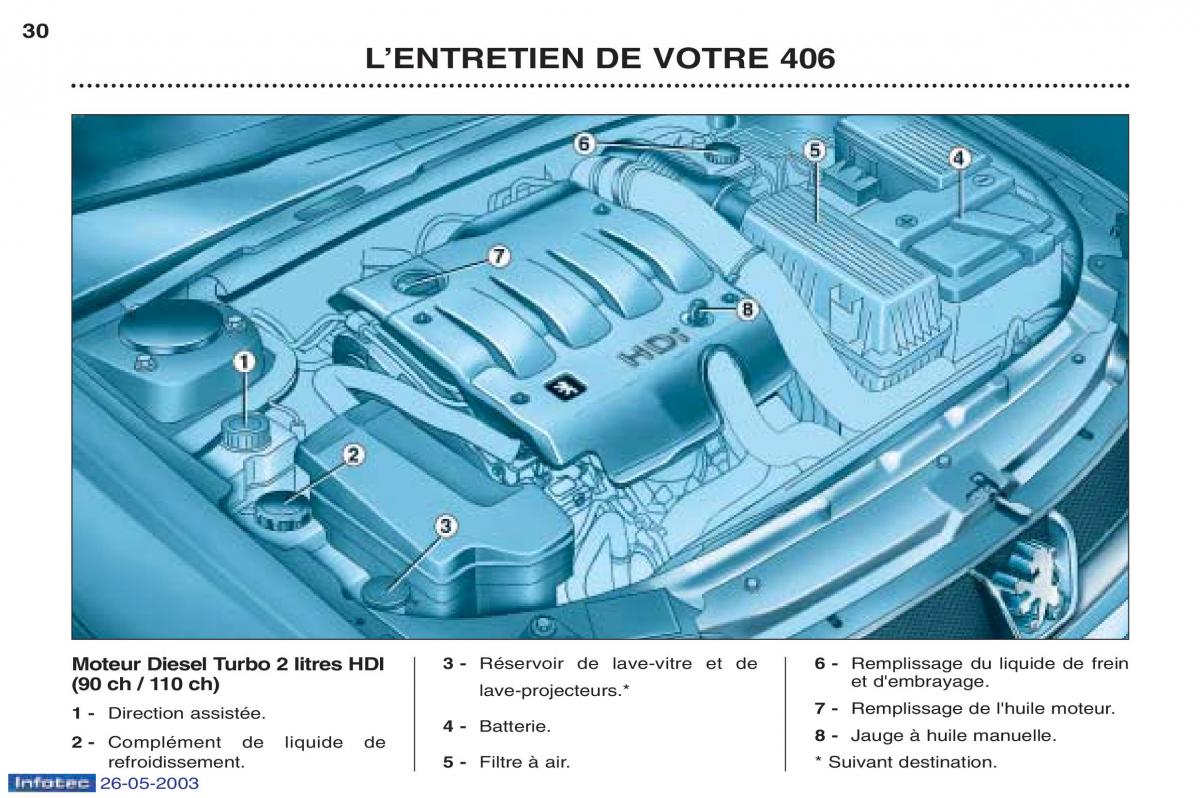 Peugeot 406 manuel du proprietaire / page 41