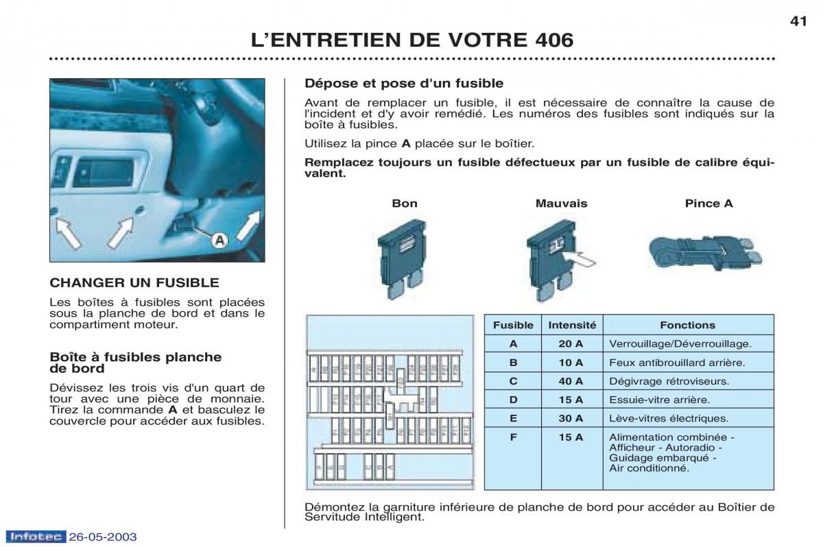 Peugeot 406 manuel du proprietaire / page 51