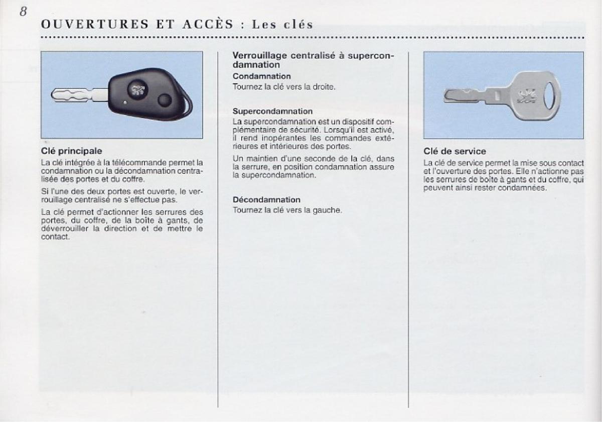 Peugeot 406 Coupe manuel du proprietaire / page 9