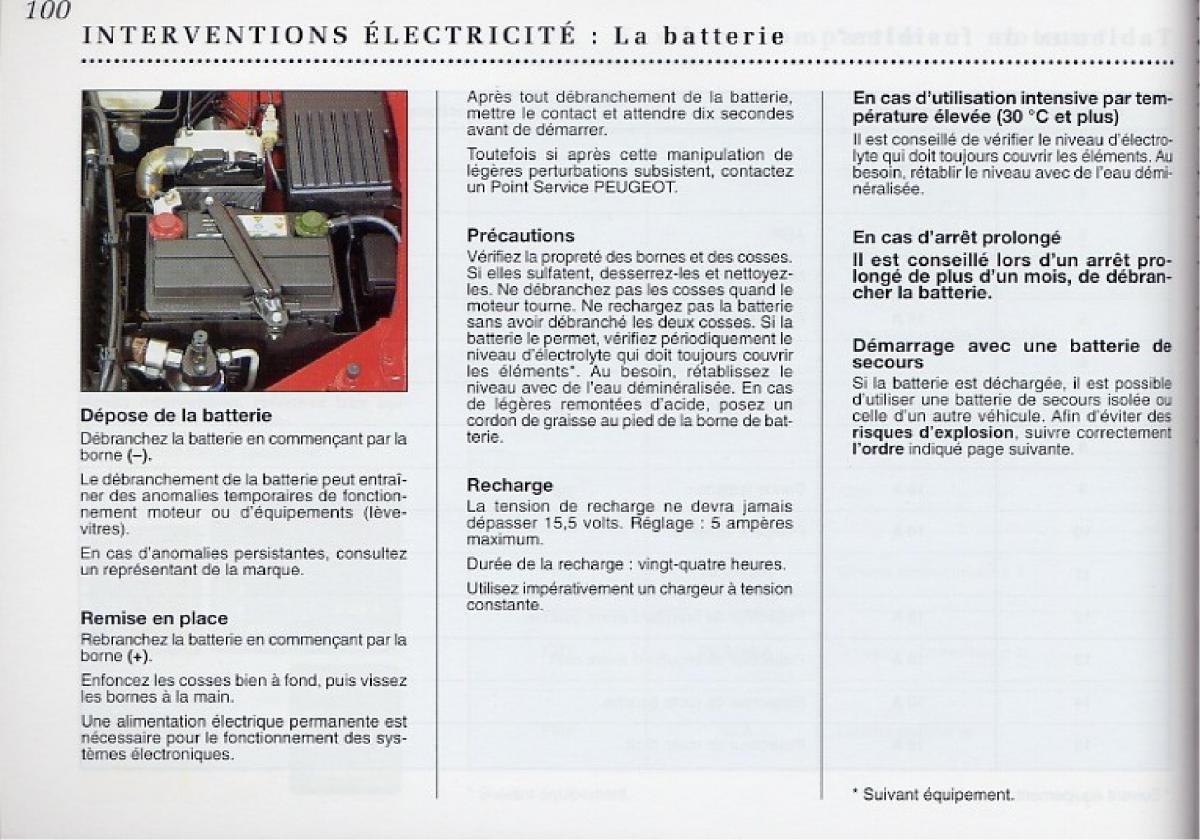 Peugeot 406 Coupe manuel du proprietaire / page 101