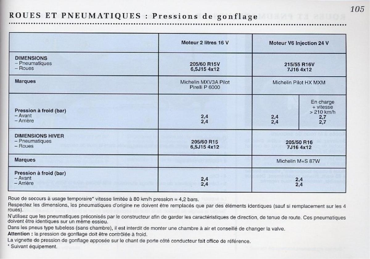 Peugeot 406 Coupe manuel du proprietaire / page 106