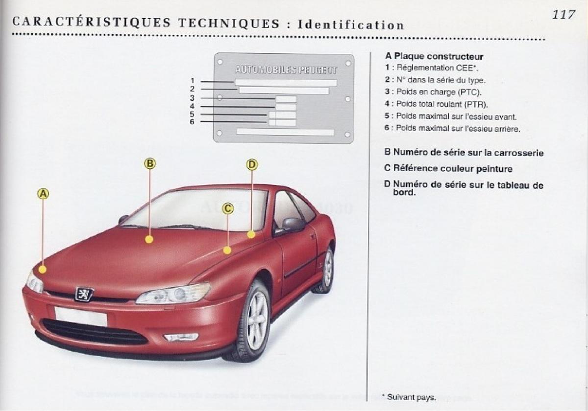 Peugeot 406 Coupe manuel du proprietaire / page 118