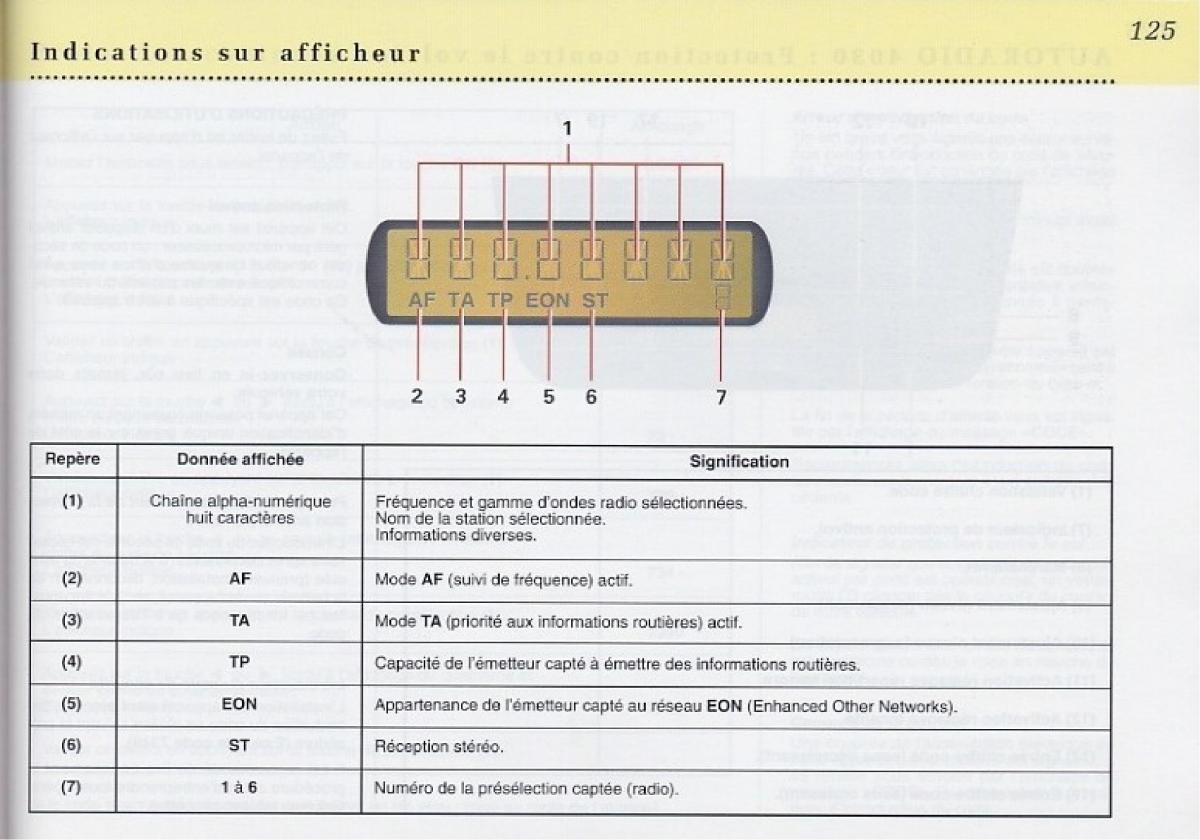 Peugeot 406 Coupe manuel du proprietaire / page 126