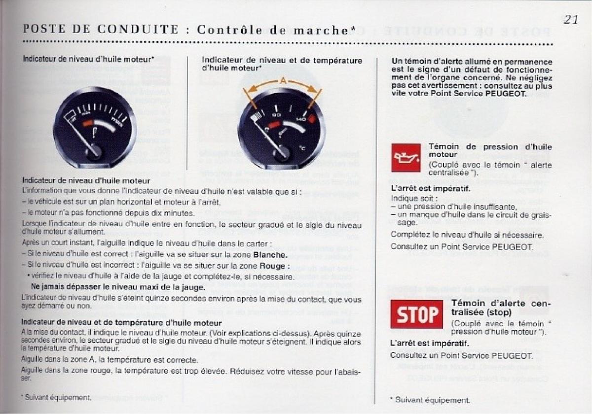 Peugeot 406 Coupe manuel du proprietaire / page 22