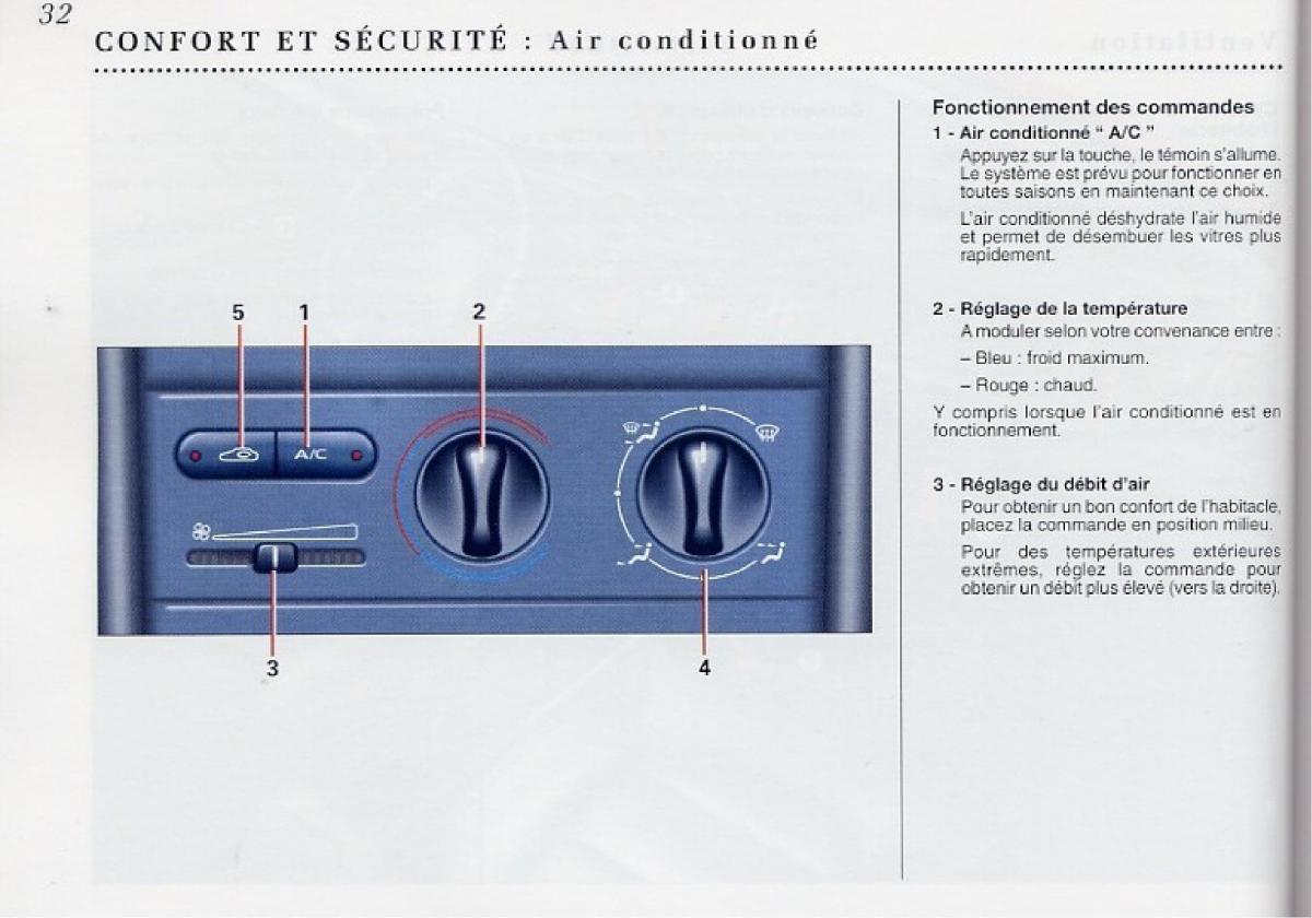 Peugeot 406 Coupe manuel du proprietaire / page 33