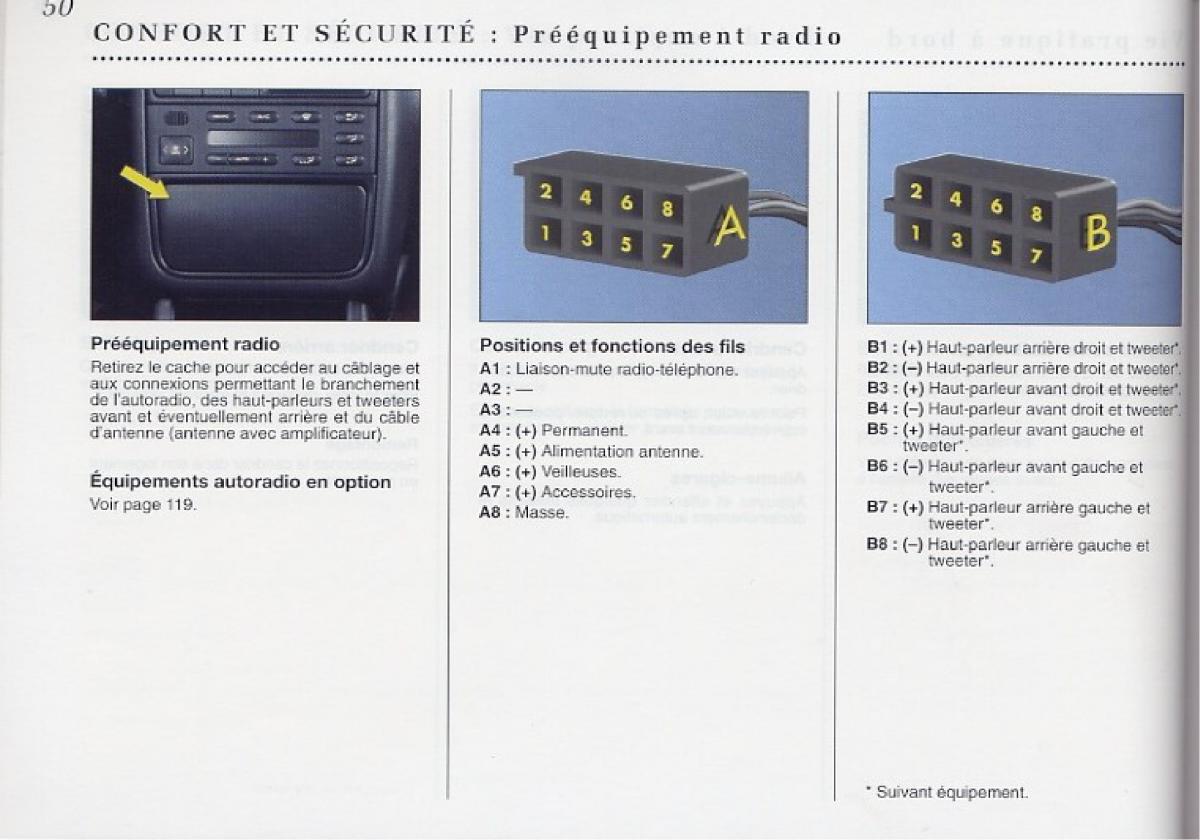 Peugeot 406 Coupe manuel du proprietaire / page 51