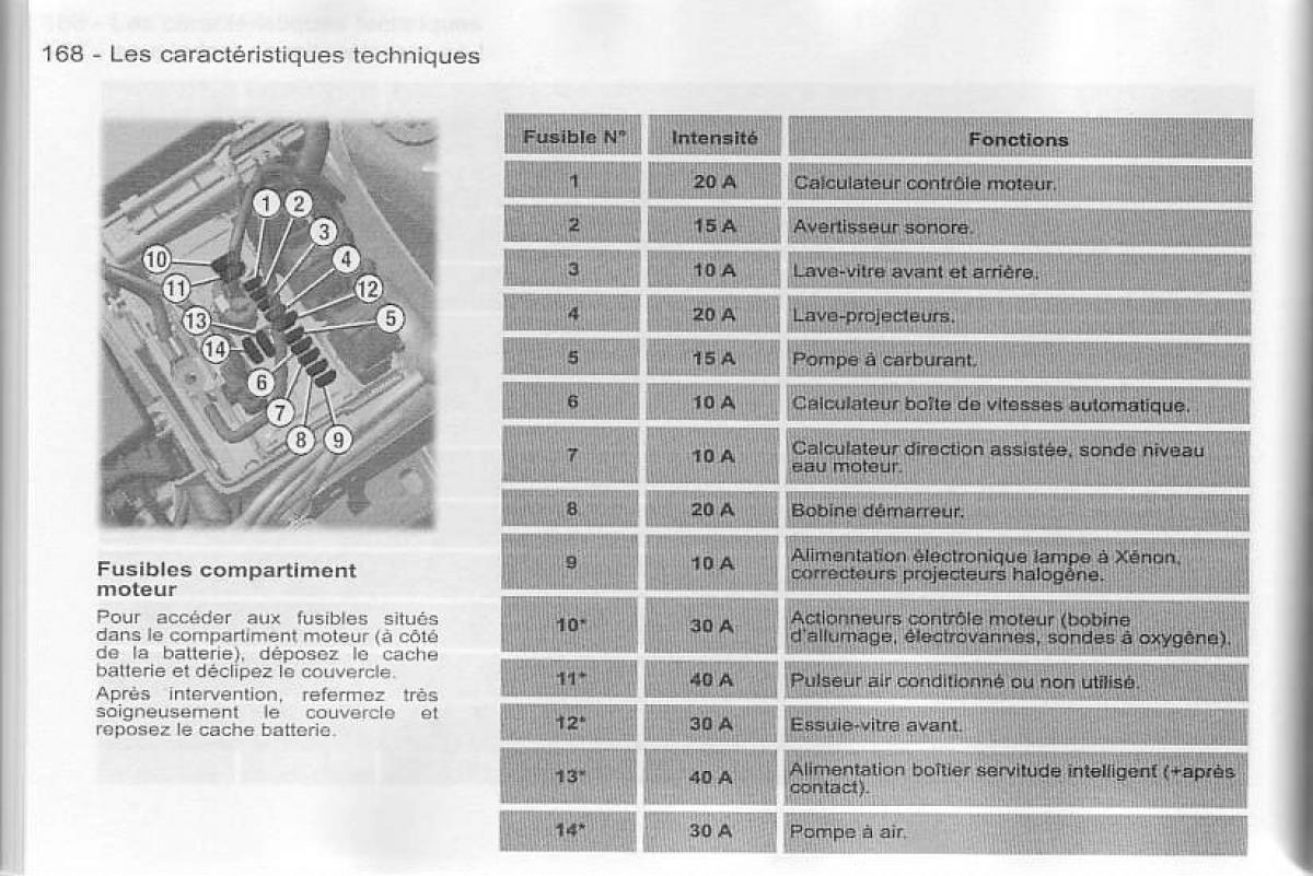 Peugeot 407 manuel du proprietaire / page 169