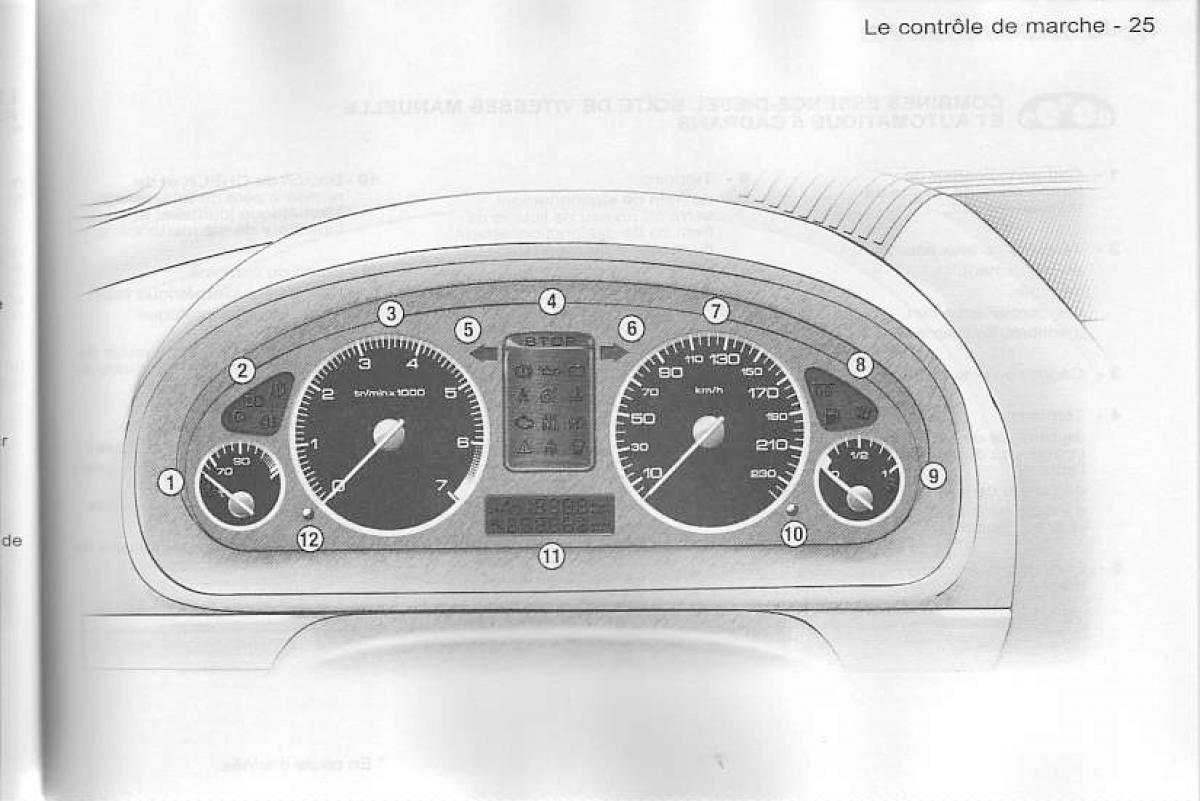 Peugeot 407 manuel du proprietaire / page 26