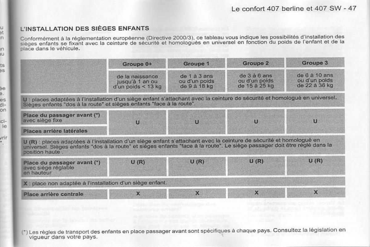 Peugeot 407 manuel du proprietaire / page 48