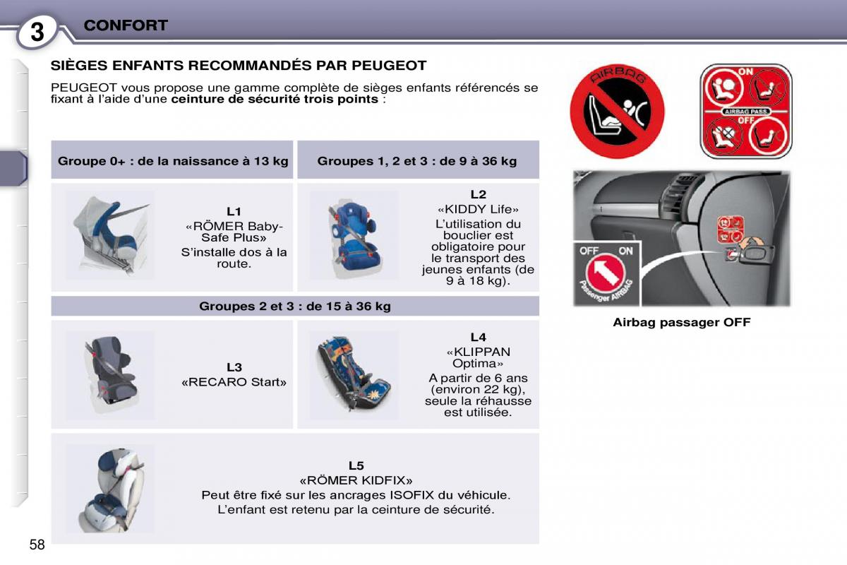 Peugeot 407 Coupe manuel du proprietaire / page 67