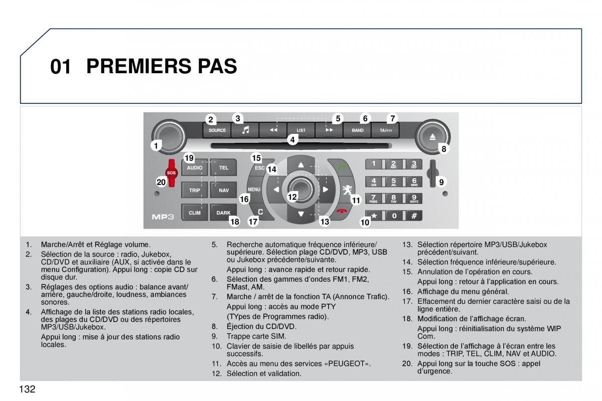 Peugeot 407 Coupe manuel du proprietaire / page 142