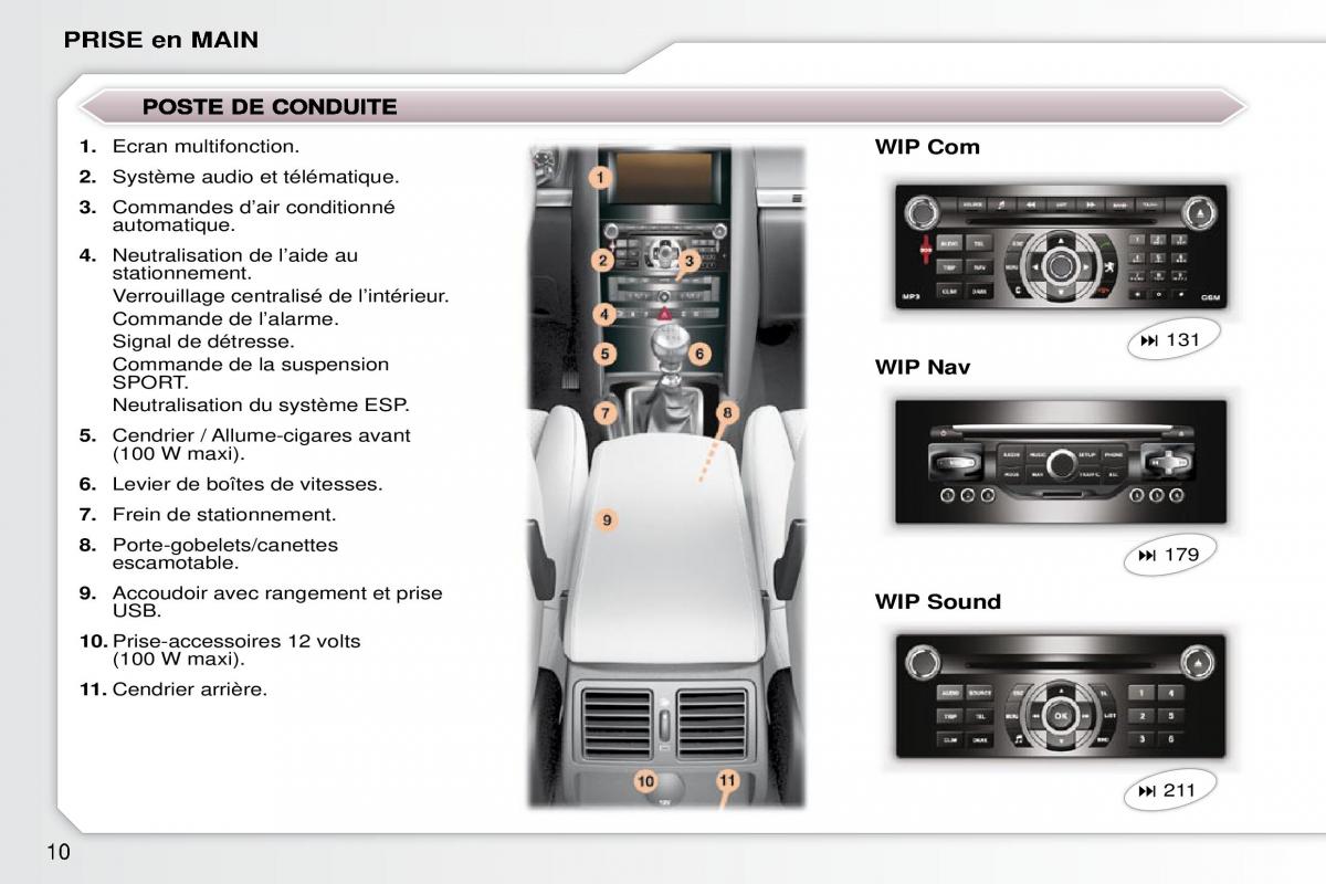 Peugeot 407 Coupe manuel du proprietaire / page 18