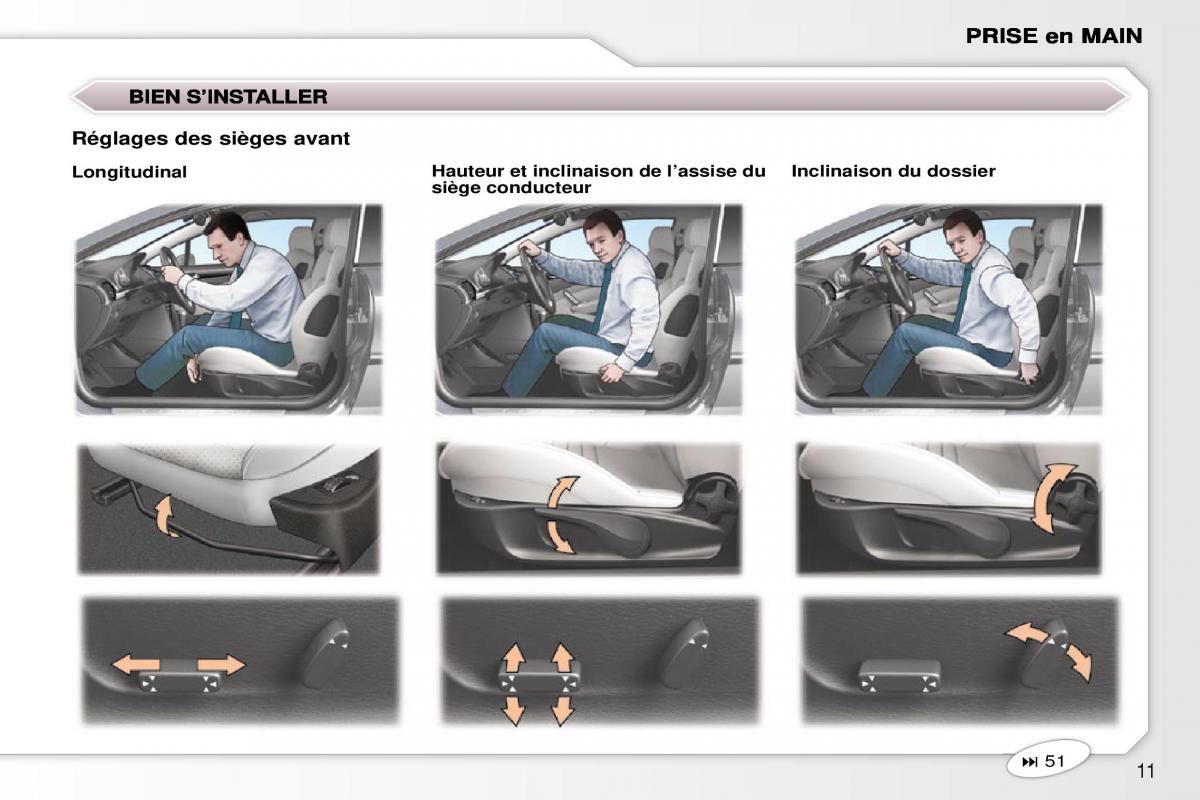 Peugeot 407 Coupe manuel du proprietaire / page 19