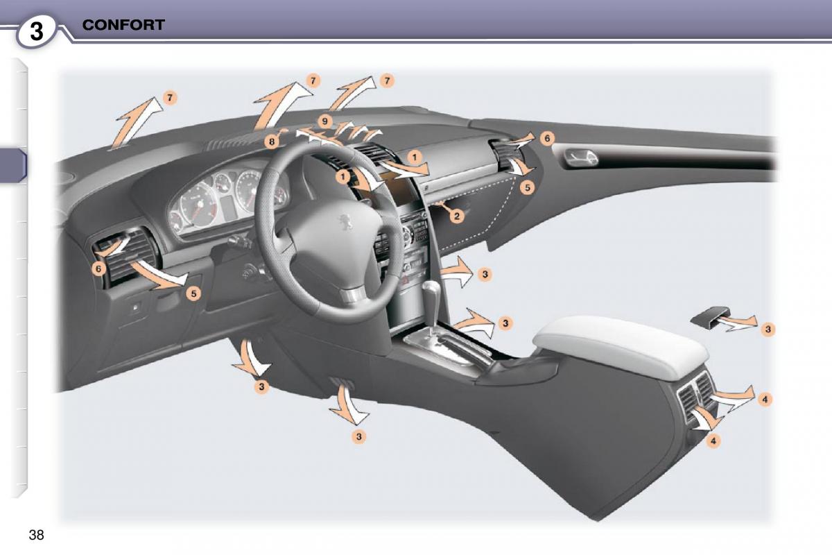 Peugeot 407 Coupe manuel du proprietaire / page 46