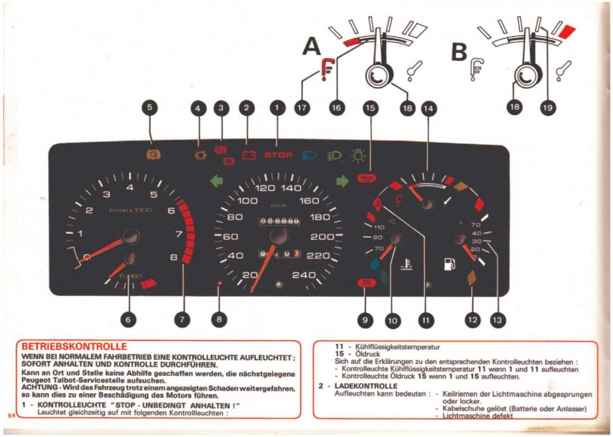 Peugeot 505 manuel du proprietaire / page 64