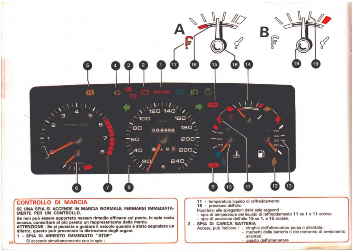 Peugeot 505 manuel du proprietaire / page 66