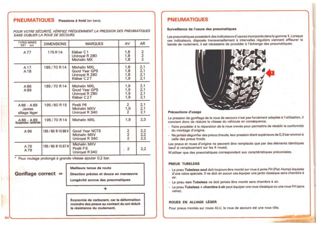 Peugeot 505 manuel du proprietaire / page 84