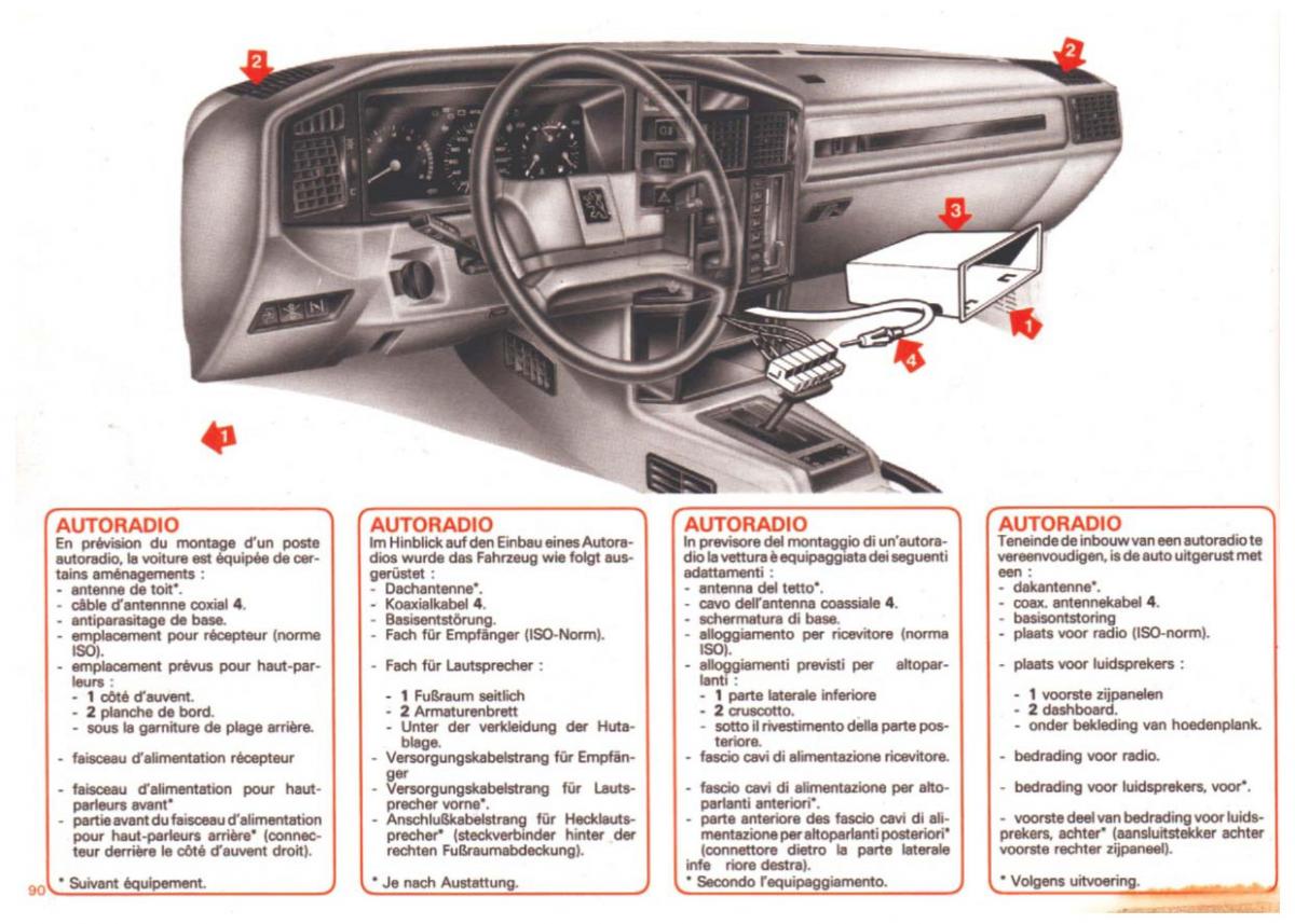 Peugeot 505 manuel du proprietaire / page 90