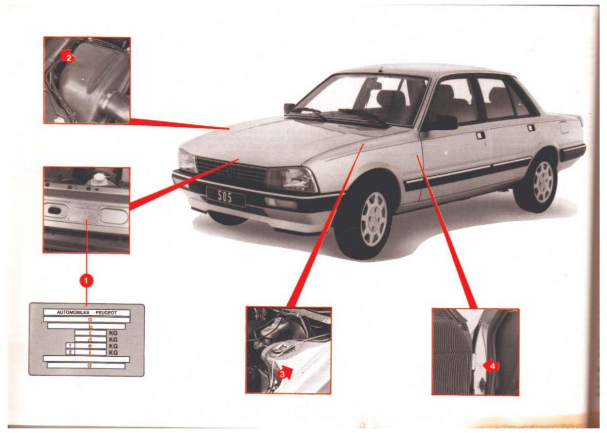 Peugeot 505 manuel du proprietaire / page 140