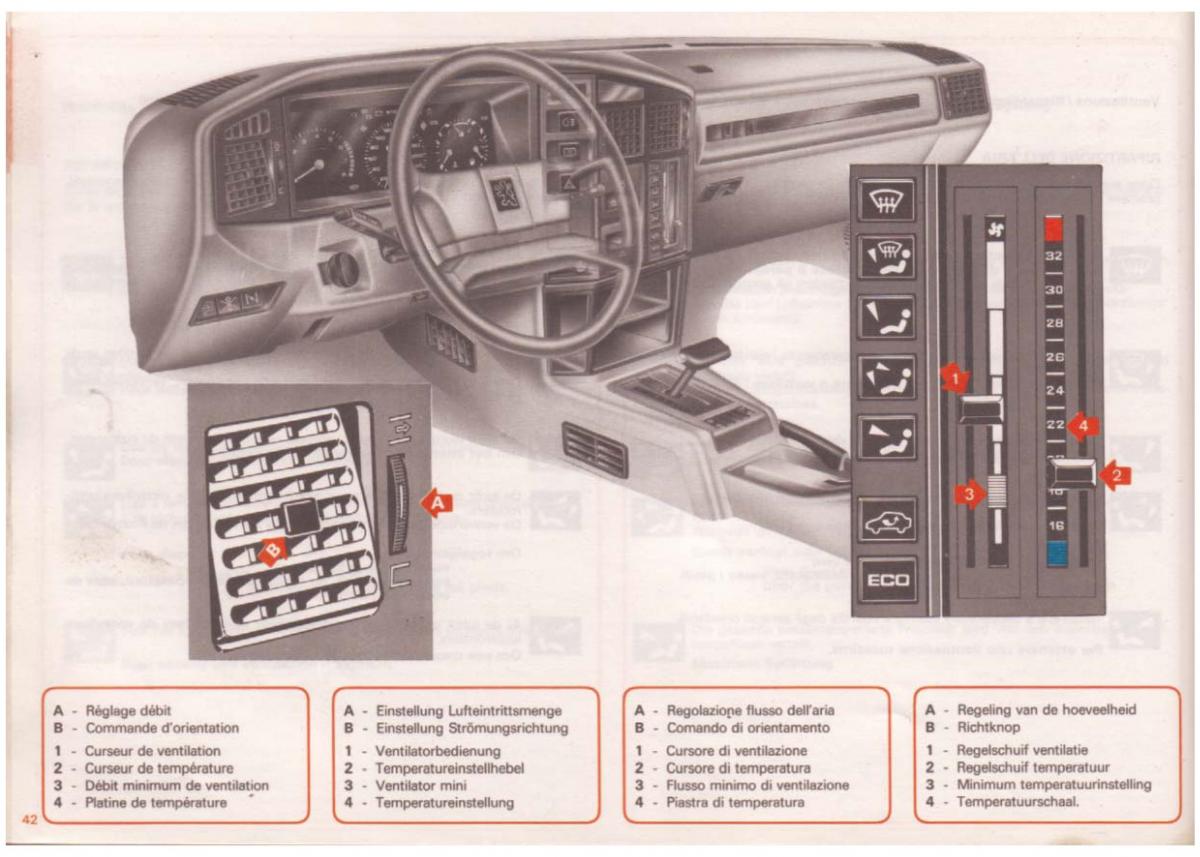 Peugeot 505 manuel du proprietaire / page 42