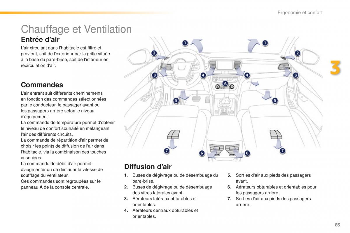 Peugeot 508 FL manuel du proprietaire / page 85