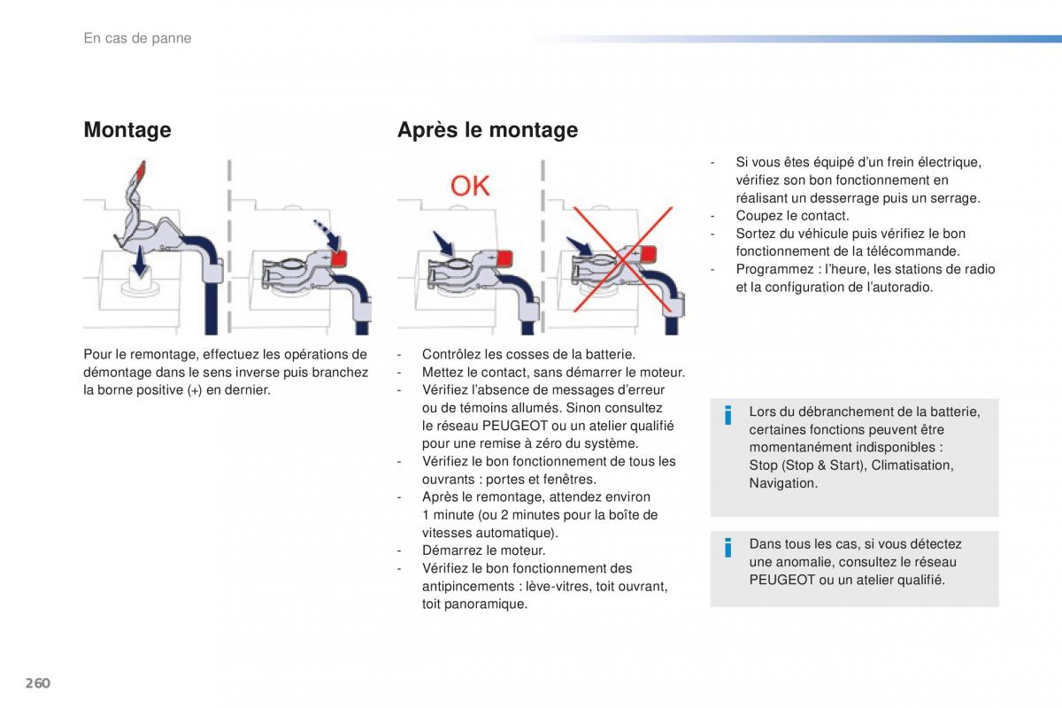 Peugeot 508 FL manuel du proprietaire / page 262