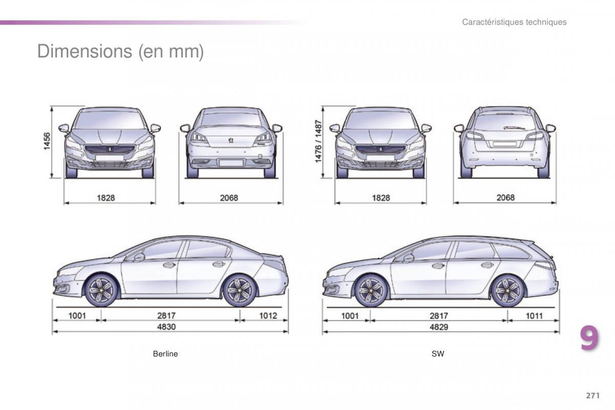 Peugeot 508 FL manuel du proprietaire / page 273