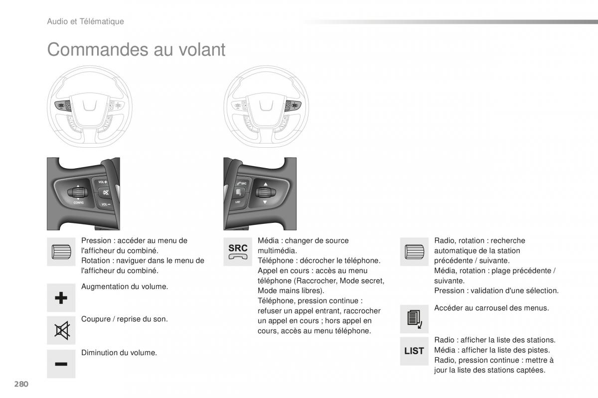 Peugeot 508 FL manuel du proprietaire / page 282