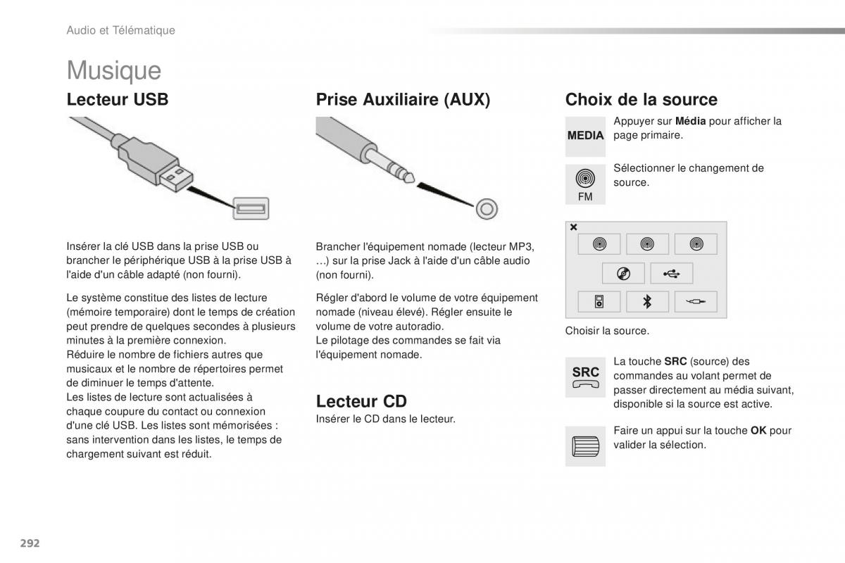 Peugeot 508 FL manuel du proprietaire / page 294