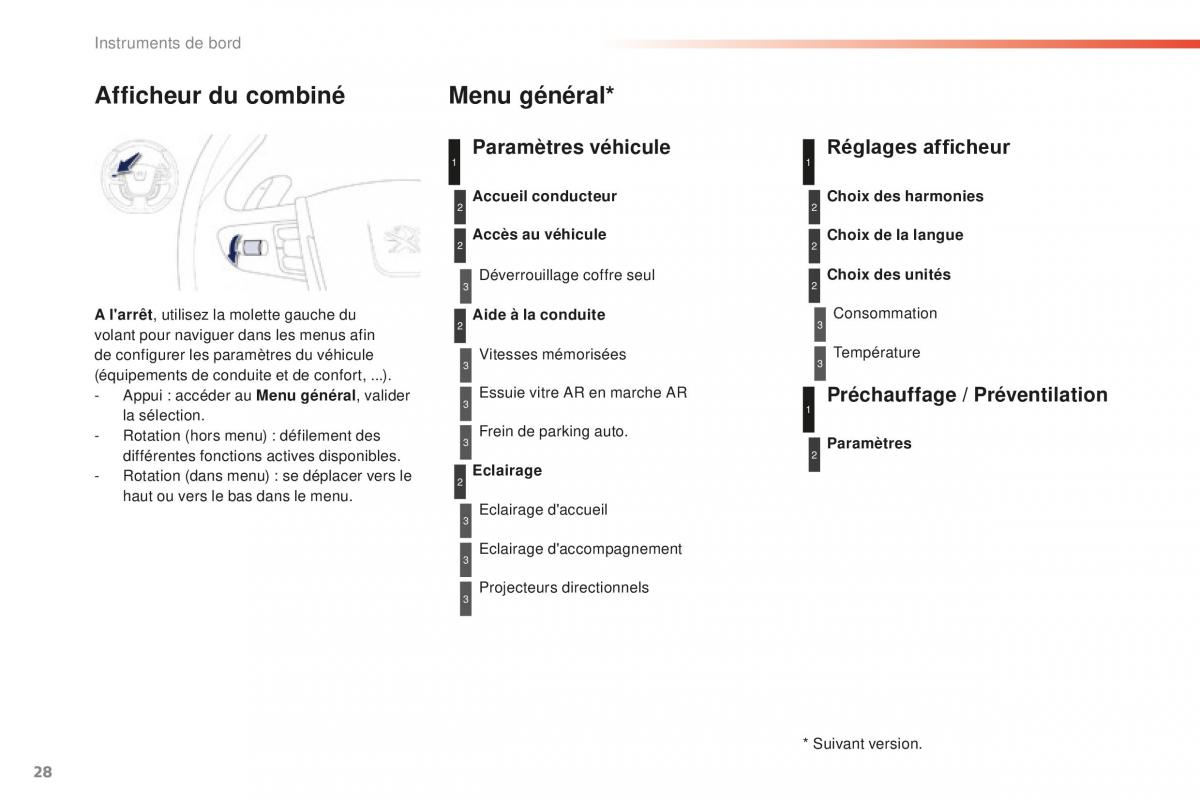 Peugeot 508 FL manuel du proprietaire / page 30