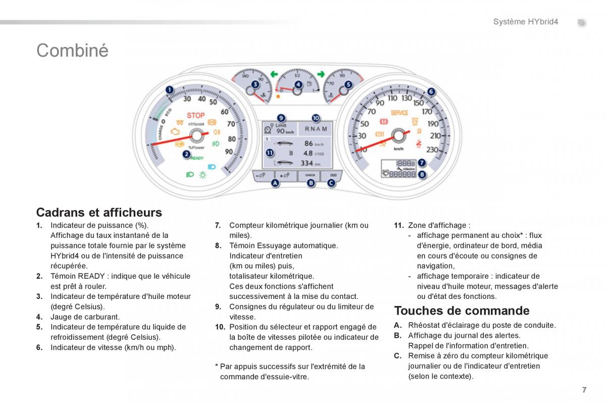 Peugeot 508 RXH Hybrid manuel du proprietaire / page 9